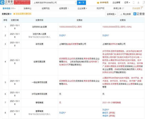 新浪关联公司注册资本增至1.5亿，业务版图扩张新增互联网信息服务